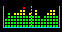 Level